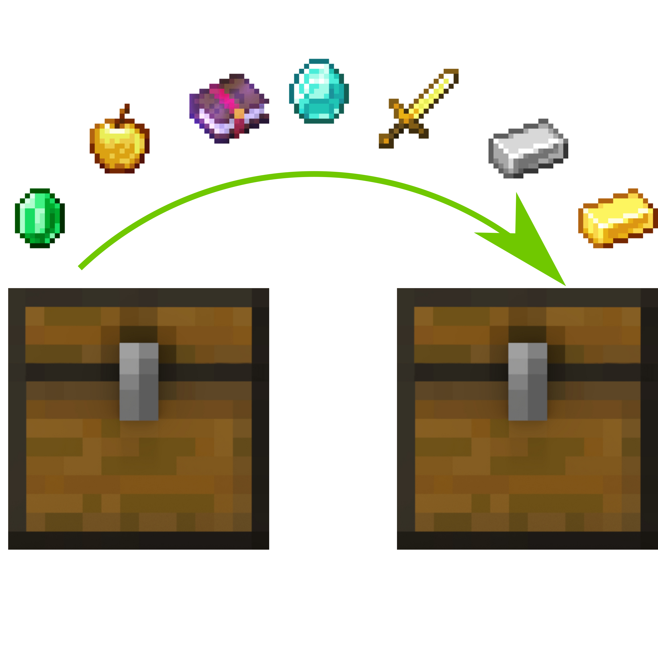 Loot Integrations: L_Ender 's Cataclysm